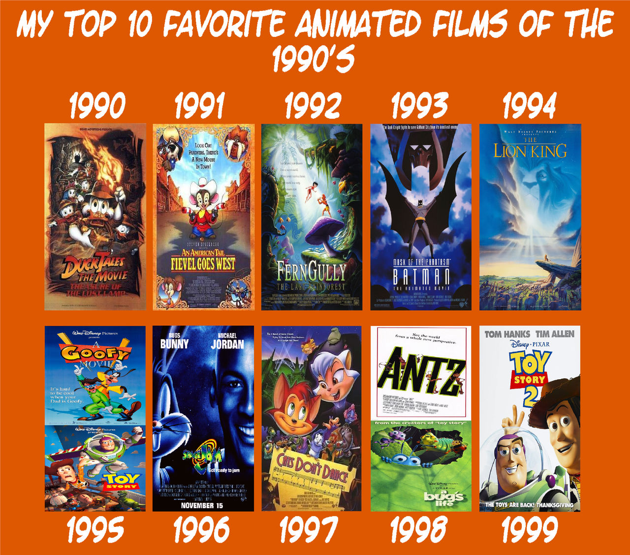 My Top 10 Fav Animated Films of the 1990's by Perro2017 on DeviantArt