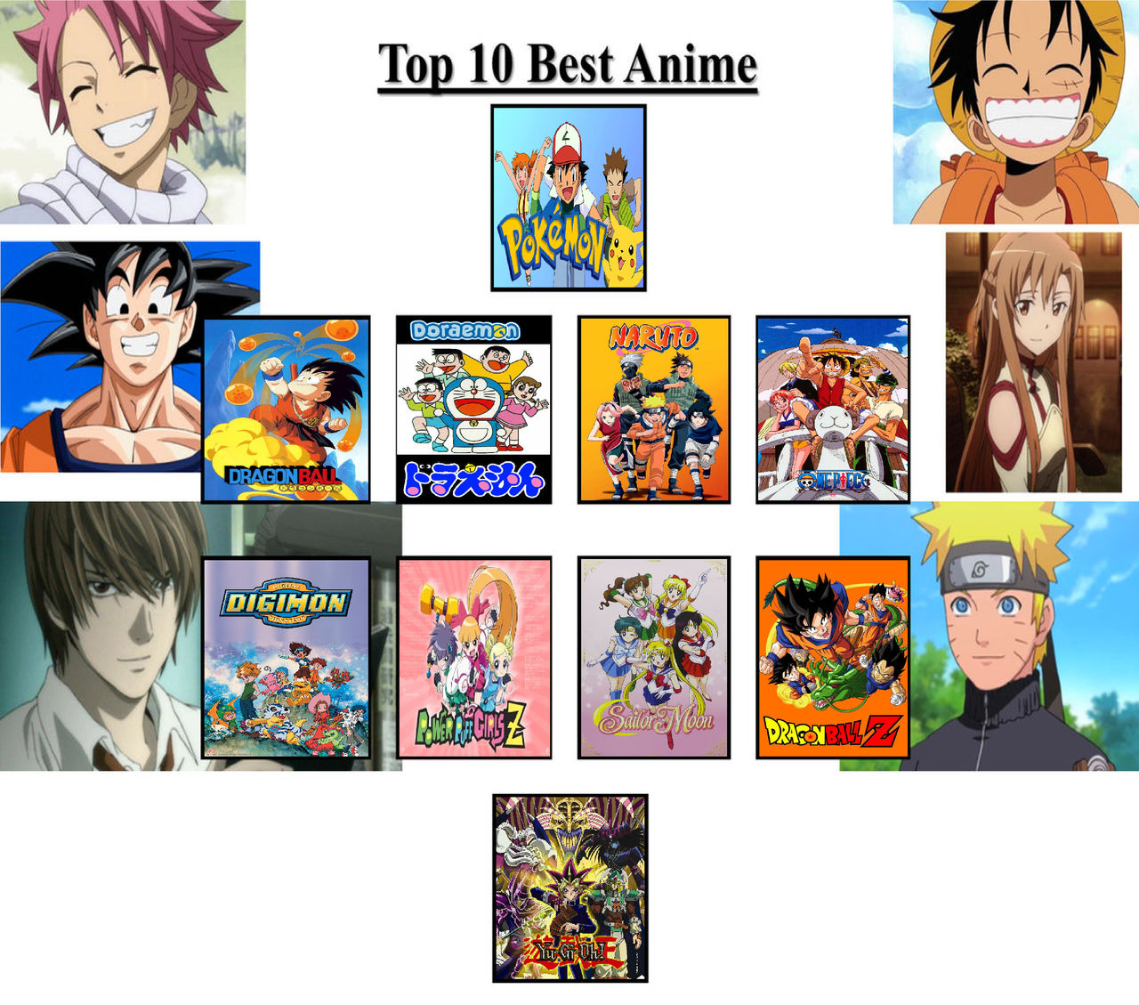 First 10, Last 10, Top 10 Anime : r/MyAnimeList