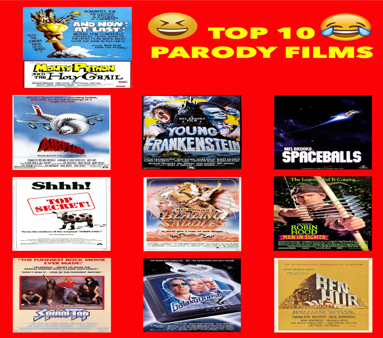 Parody Example Movie Example Top 10 Parody Films by Perro2017 on DeviantArt