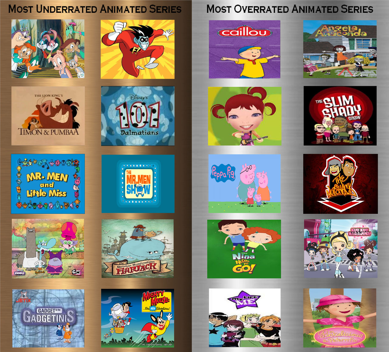 Underrated And Overrated Series Part 1 By Perro2017 On DeviantArt underrated-and-overrated-series-part-1-by-perro2017-on-deviantart