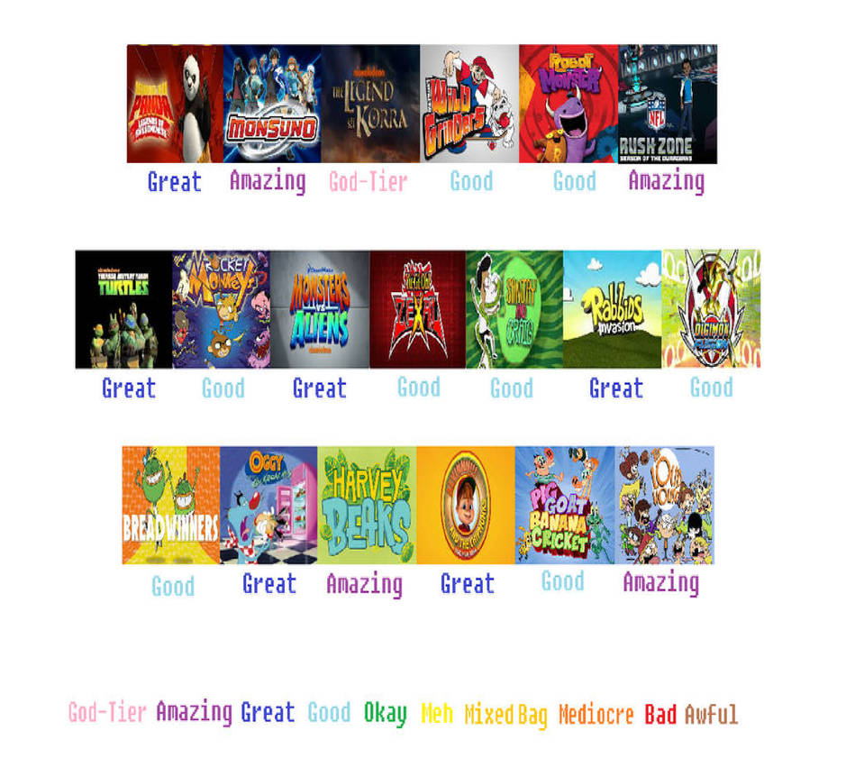 Nickelodeon Cartoon Rating Part 4 by Perro2017 on DeviantArt