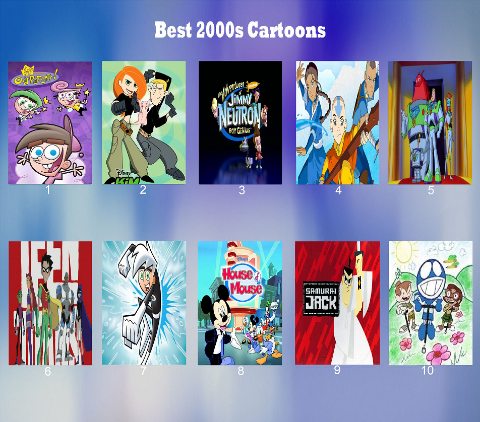 Top 15 Favorite Cartoon Network Shows by MegaCrashtheHedgehog on DeviantArt