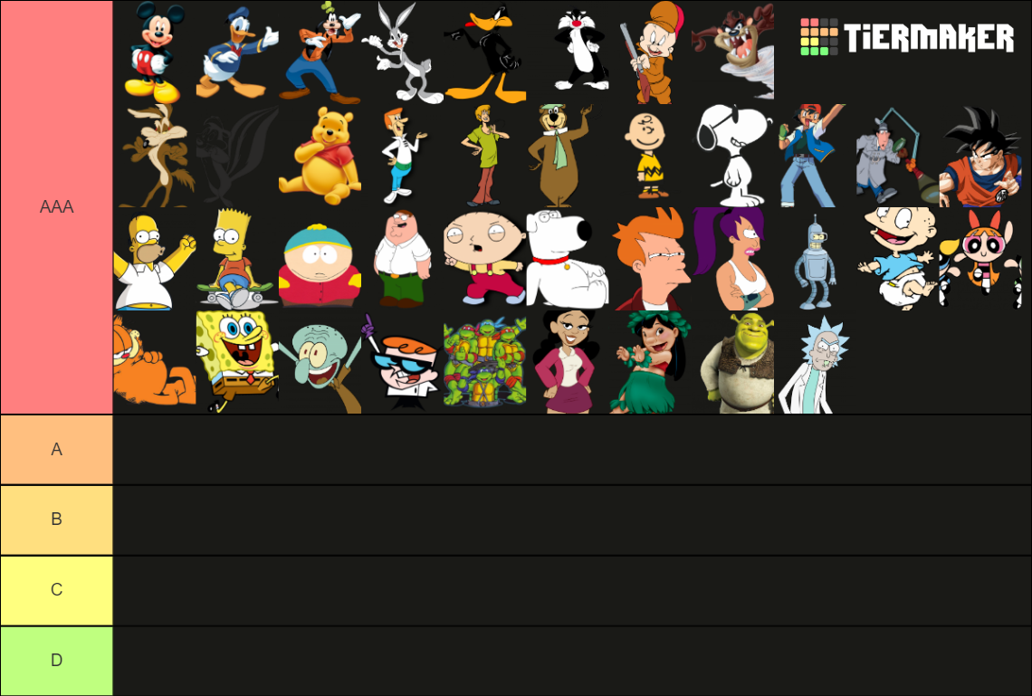 Cartoon Characters Tier List NBKomputer