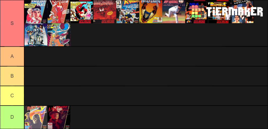 Ljn Games Tier List Maker by Perro2017 on DeviantArt