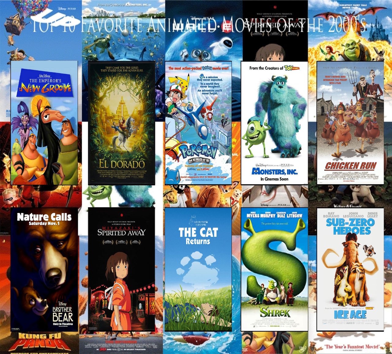 My Top 10 Animated Movies (00s) by Perro2017 on DeviantArt