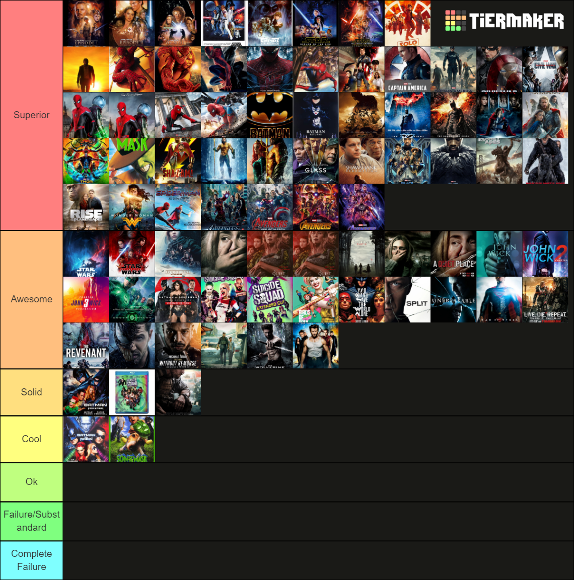 Create a Crunchyroll Dublagens Tier List - TierMaker