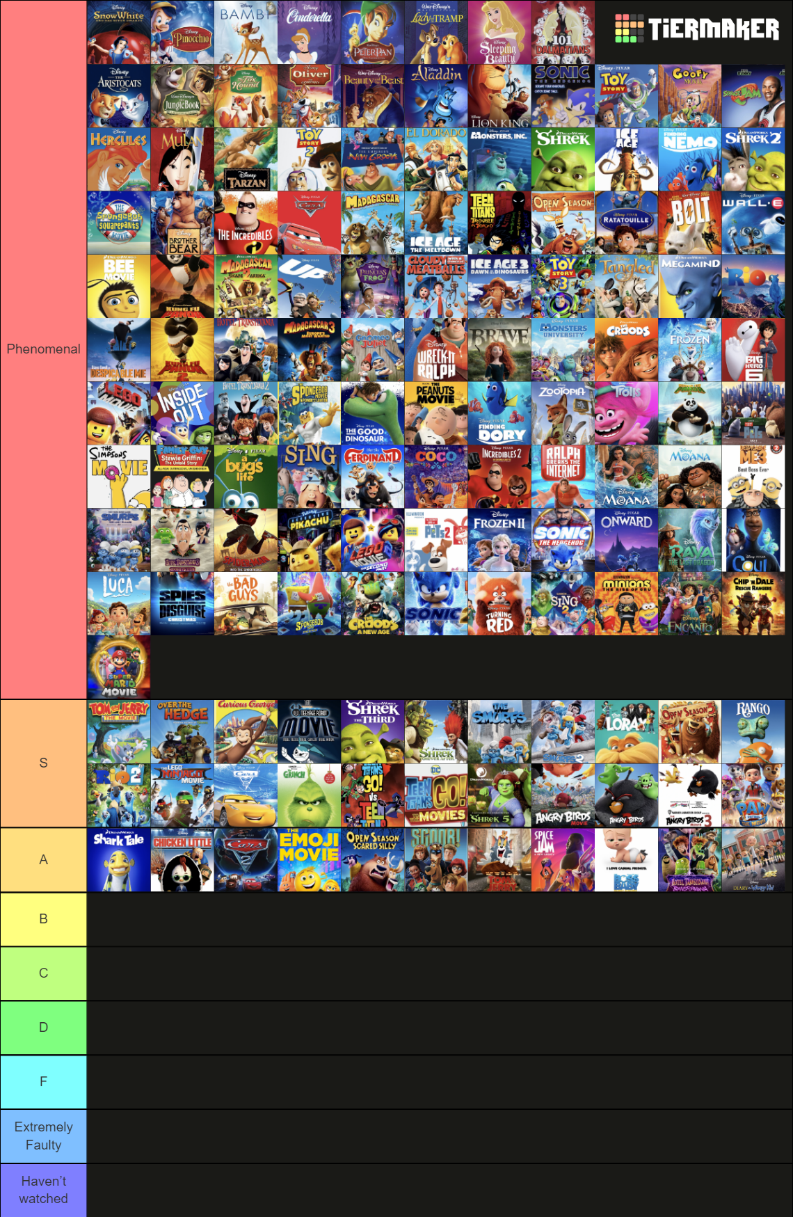 Kids Shows Halloween Specials Tier List Maker by Perro2017 on DeviantArt