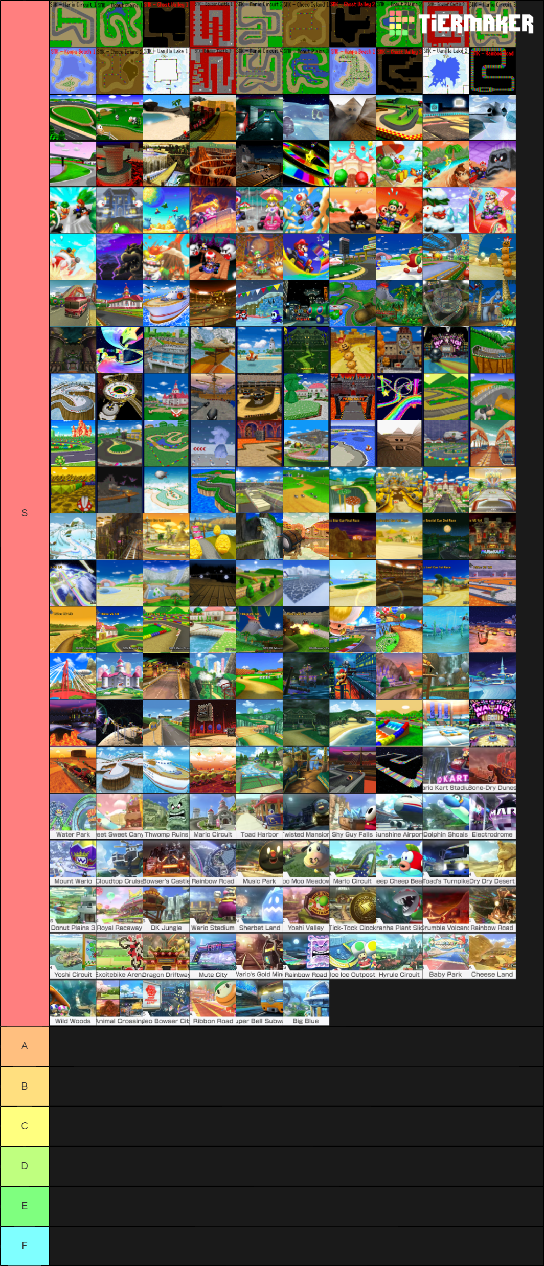 Create a Smash Karts maps (version 1.3) Tier List - TierMaker