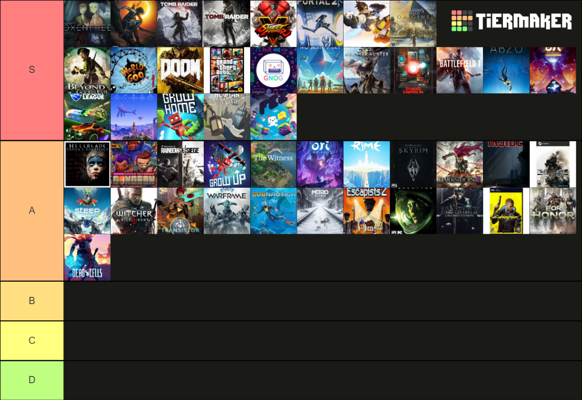 From Software games tier list