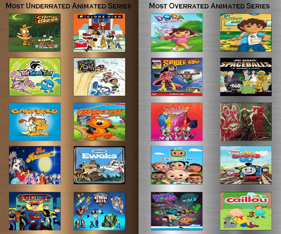 Underrated and Overrated Series Part 2 by Perro2017 on DeviantArt