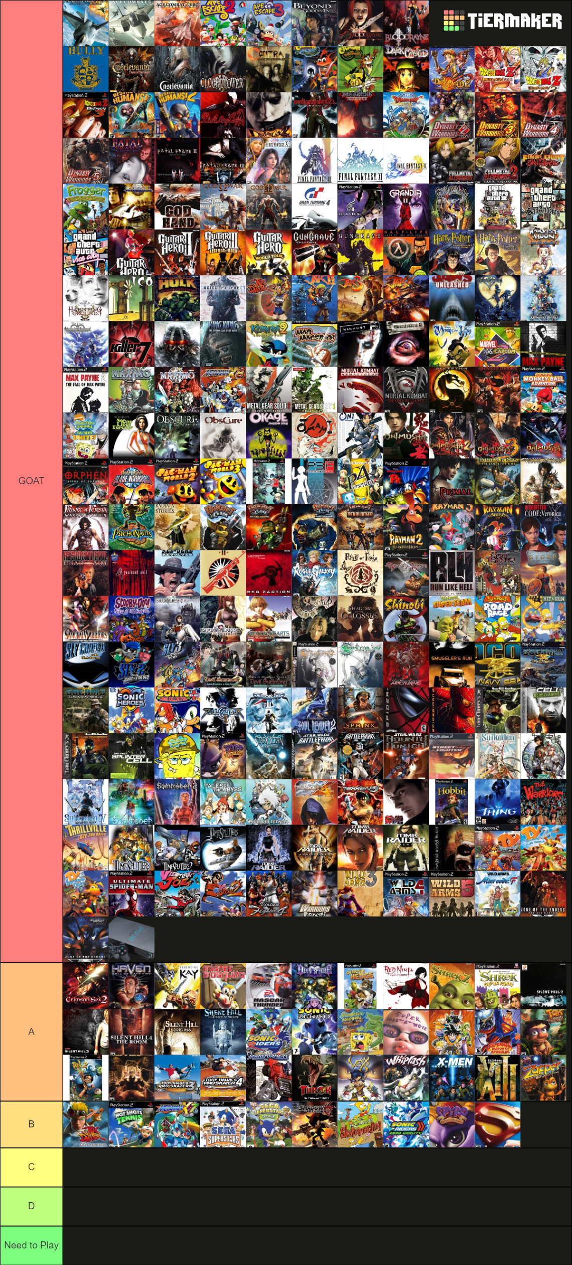 Top 10 Playstation 1 Games by ForestTheGamer on DeviantArt