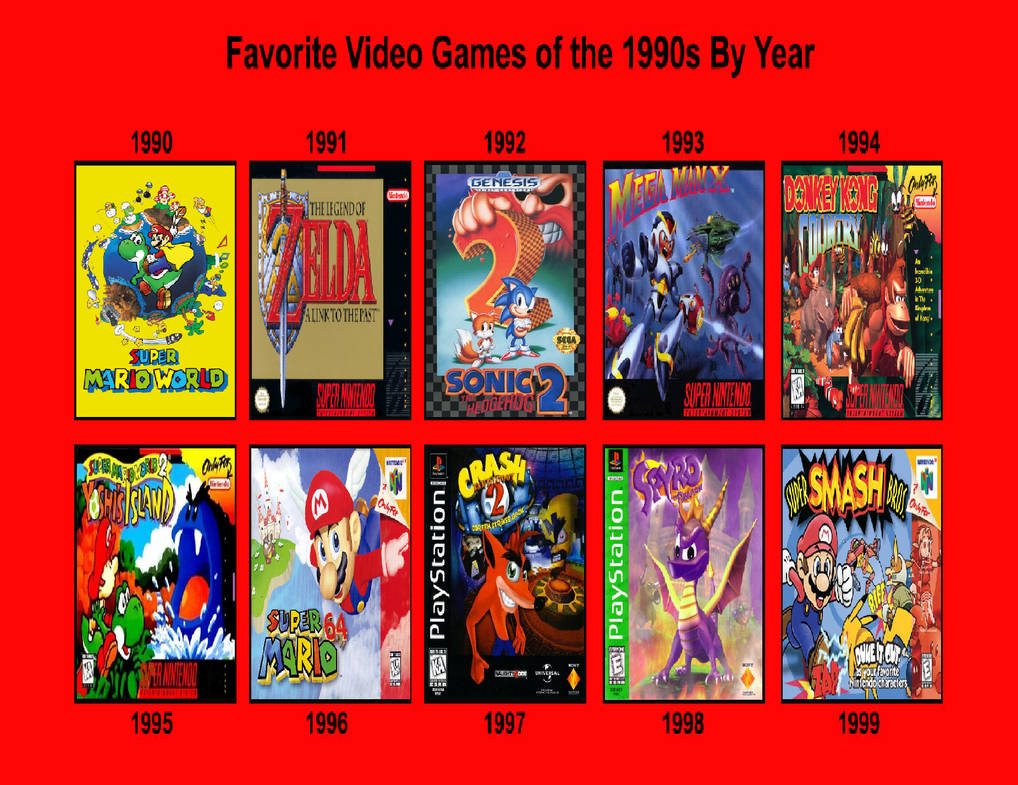 Favorite Video Games of the 1990s by Perro2017 on DeviantArt