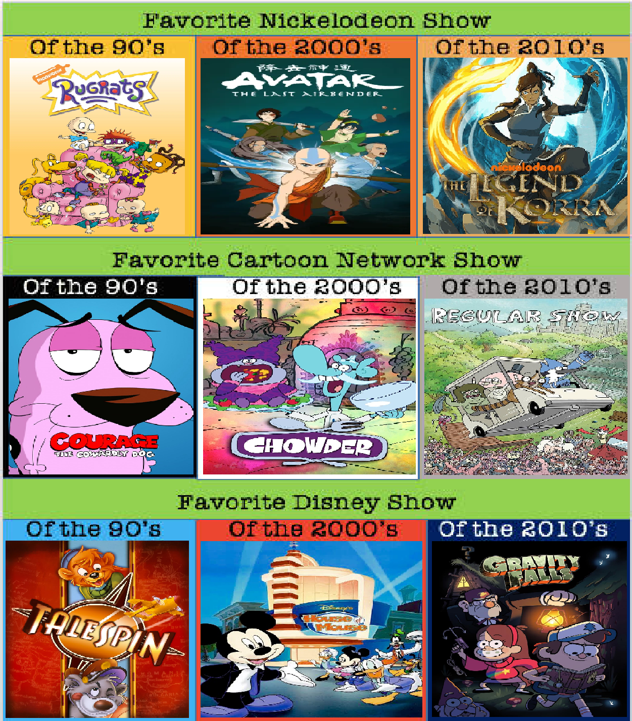 The Best Cartoon Network Shows Of The Decade by NickJrFanEst2000 on  DeviantArt