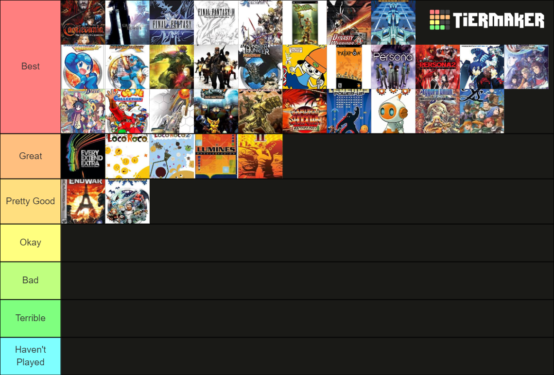 game tier list