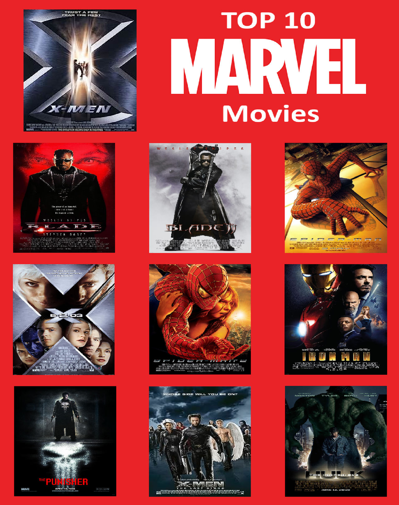 Top 10 Marvel Movies by Perro2017 on DeviantArt
