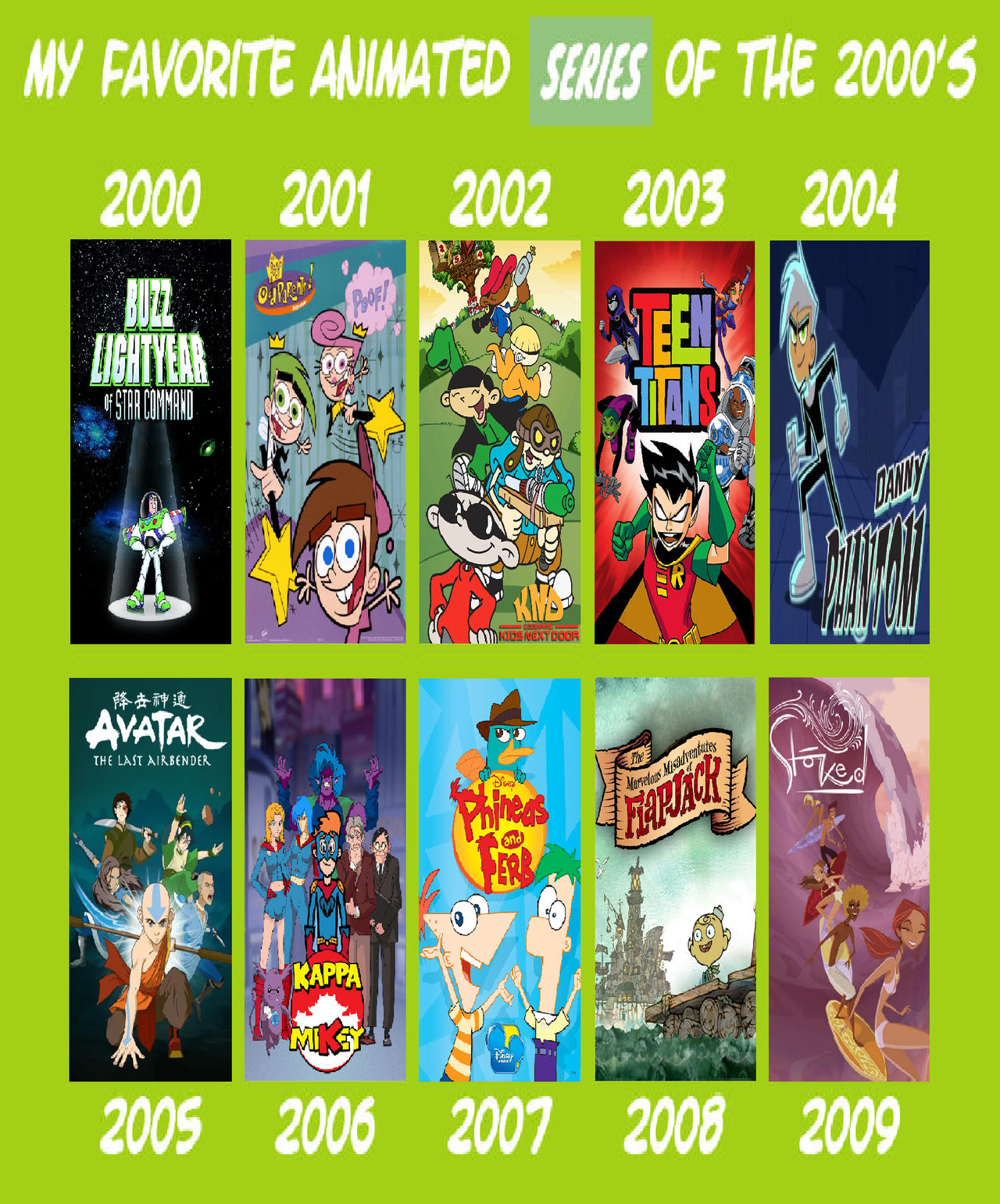 My Favorite Animated Series of the 2000s by Perro2017 on DeviantArt