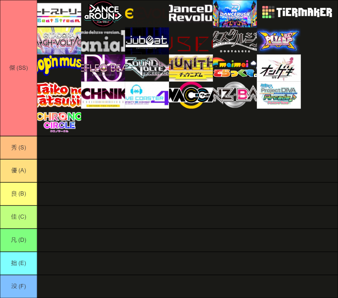 Create a Unblocked Games Tier List - TierMaker