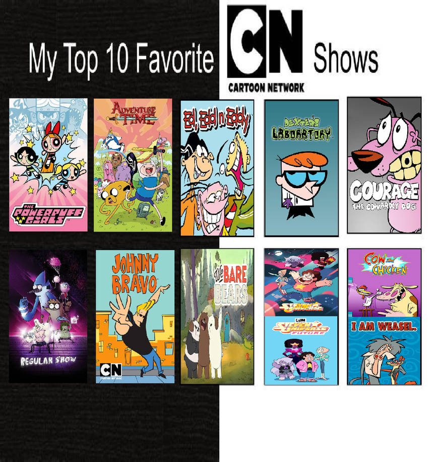 My Top 10 Favorite Cartoon Network Shows By Perro2017 On DeviantArt my-top-10-favorite-cartoon-network-shows-by-perro2017-on-deviantart