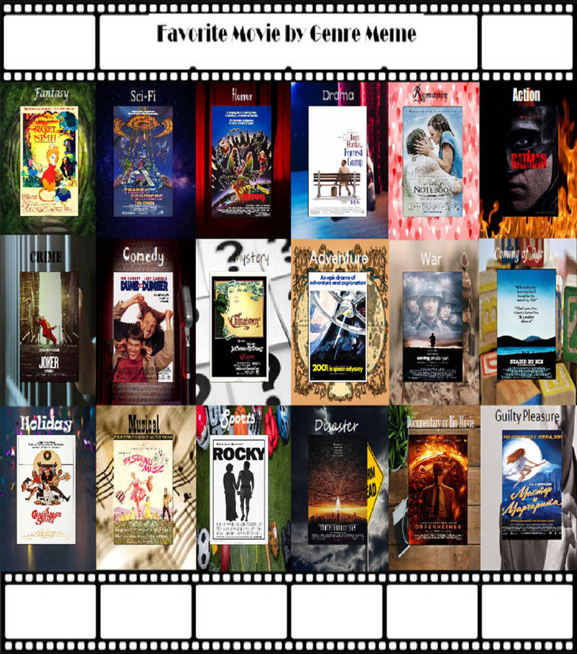 Favorite Movie by Genre Meme by Perro2017 on DeviantArt