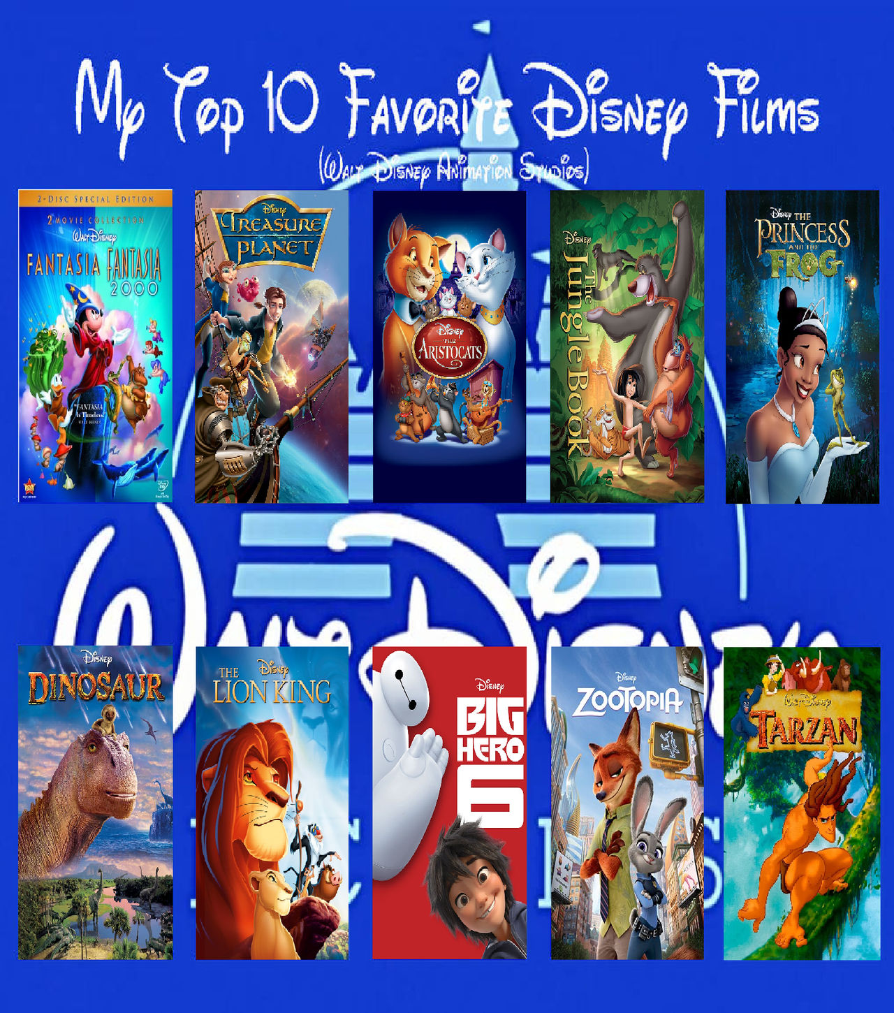 My Top 10 Favorite Disney Films By Perro2017 On Deviantart My Top 10 Favorite Disney Films By Perro2017 On Deviantart