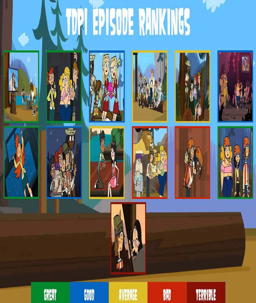 Deviantart Which Episode TDPI Episode Rankings by Perro2017 on DeviantArt