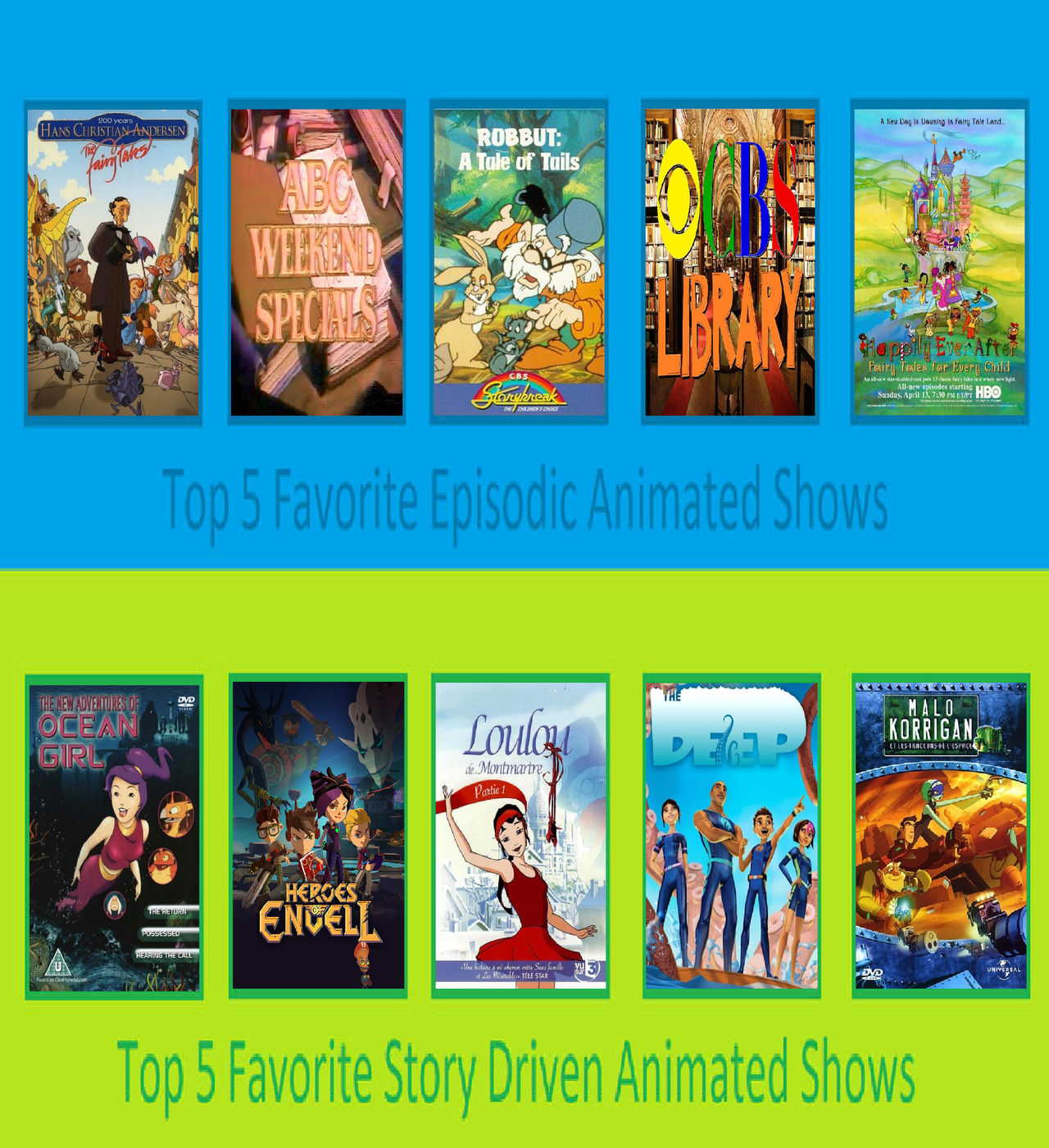 Top 5 Episodic and Story Driven Animated Shows by Perro2017 on DeviantArt