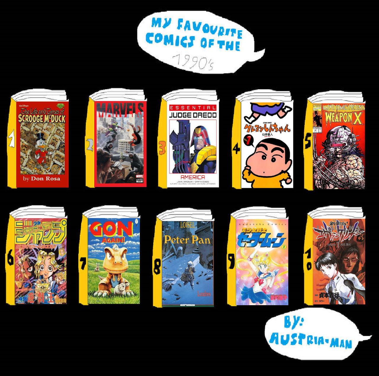 Comic Collection Deviantart Favourite Comics of the 1990s by Perro2017 on DeviantArt