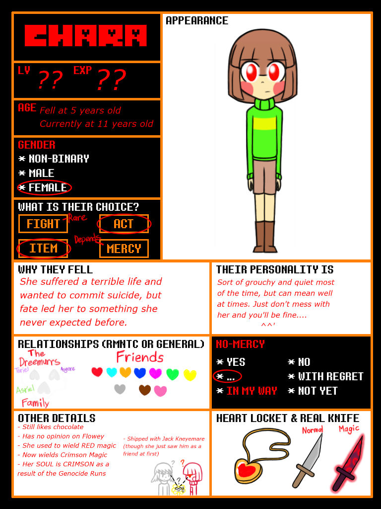 Undertale Chara Meme By Pokedigit626 On Deviantart Undertale Chara Meme By Pokedigit626 On Deviantart