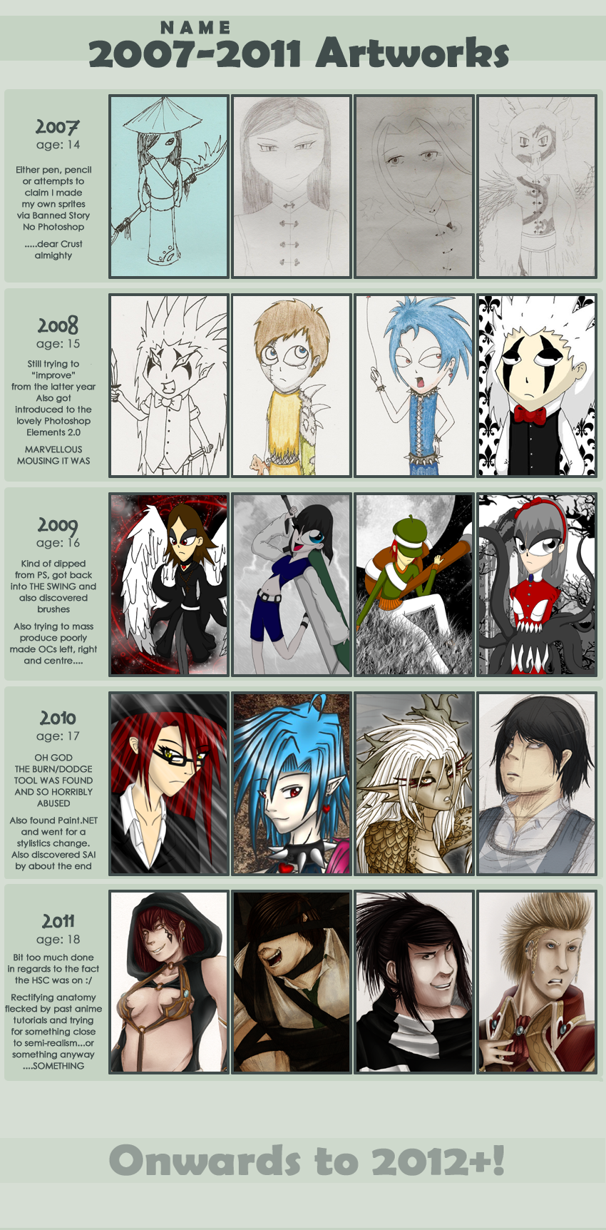 Improvement Meme 2007-2011