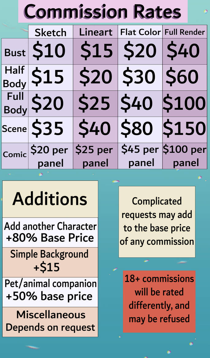 Commission Rates Drawing Ph NottAMimic - Professional, Digital Artist | DeviantArt