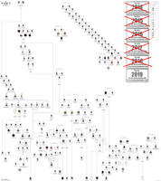 [UPDATED 2019]Assassins Creed Ancestry/Family Tree