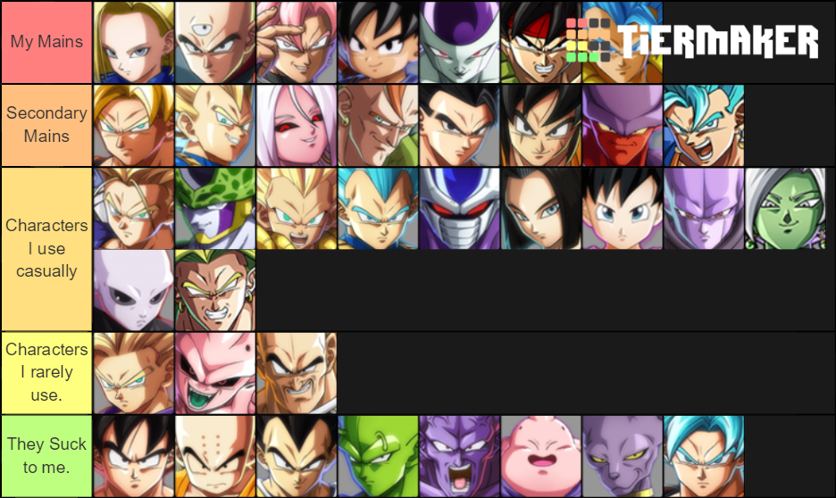 Dragon Ball FighterZ Character Guide