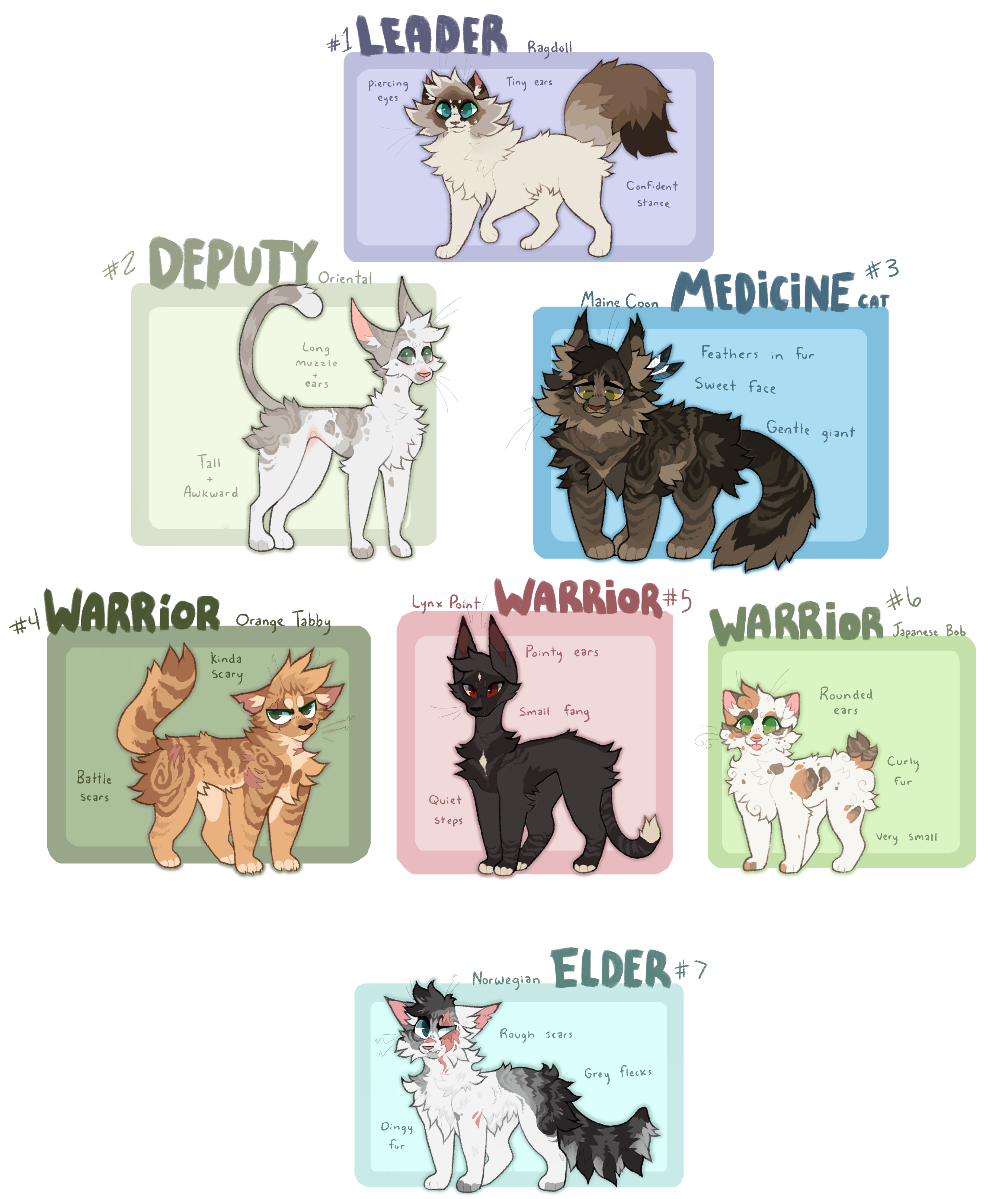 Warrior cat clan adopts - Closed by quardie on DeviantArt