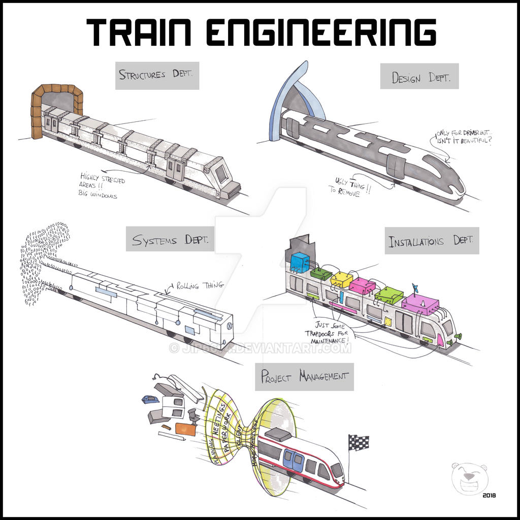 Engineering Train Cartoon Train engineering by JIP6674 on DeviantArt
