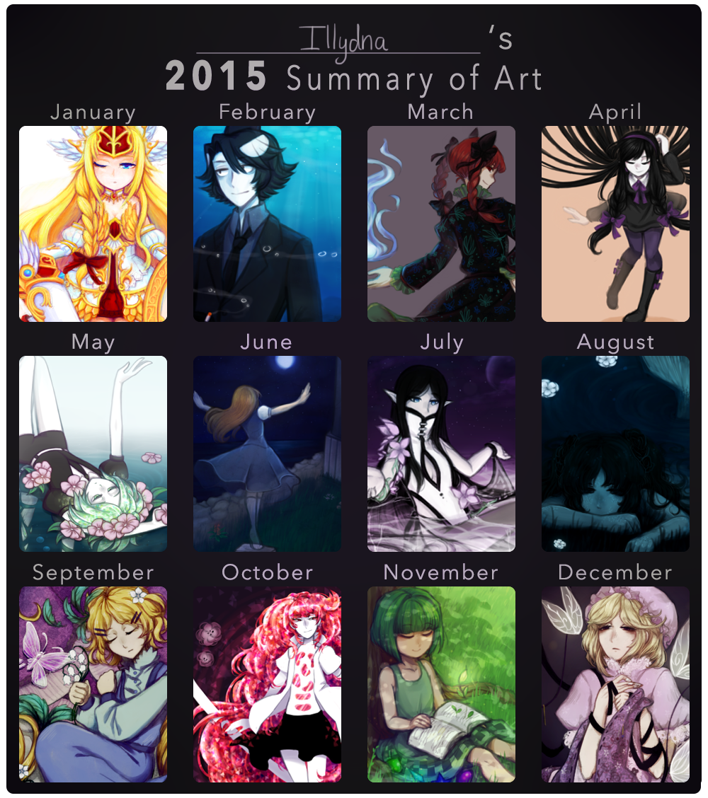 2015 - Summary of Art