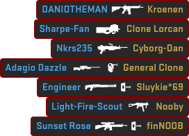 Random CS:GO Killfeed by Nkrs235 on DeviantArt