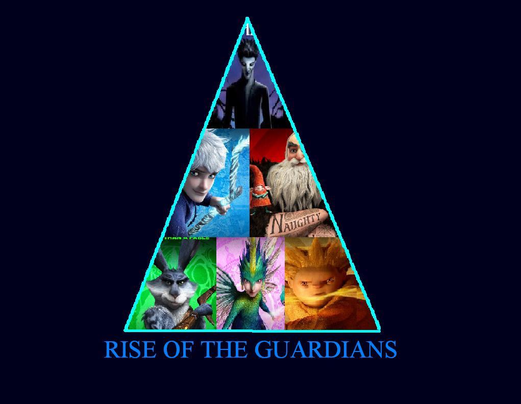 Rise of The Guardians Legends Unite Triangle