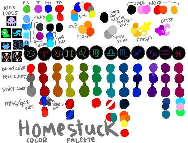 Homestuck Color Palette By Deliale On Deviantart