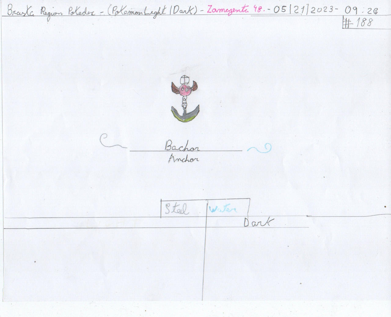 Meet Bachor The Anchor Pokemon by Manedwolf48 on DeviantArt