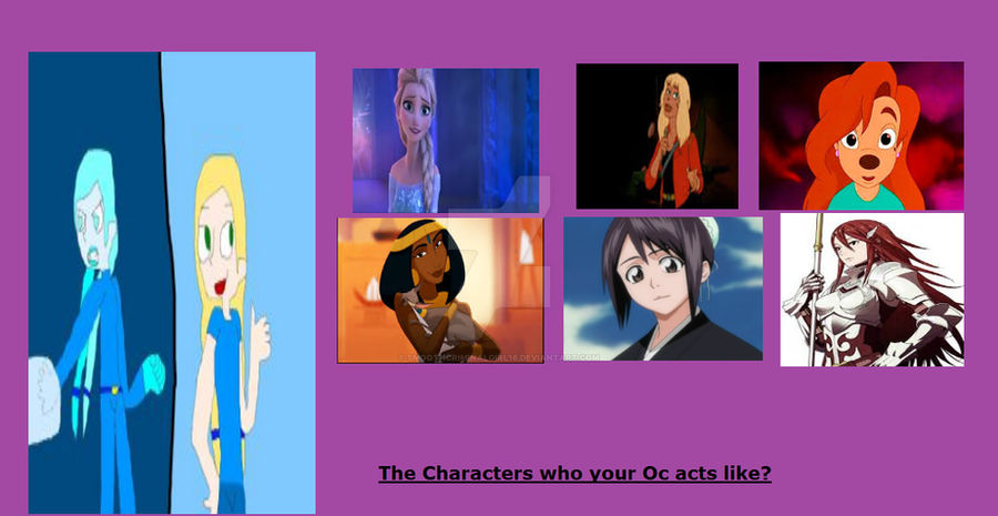 Characters That Neve Acts Like