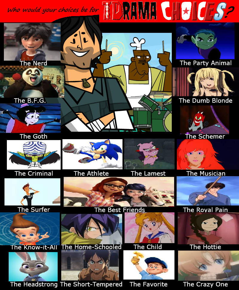 Total Drama Choices: My Version