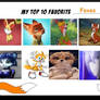 Top 10 Favorite Foxes