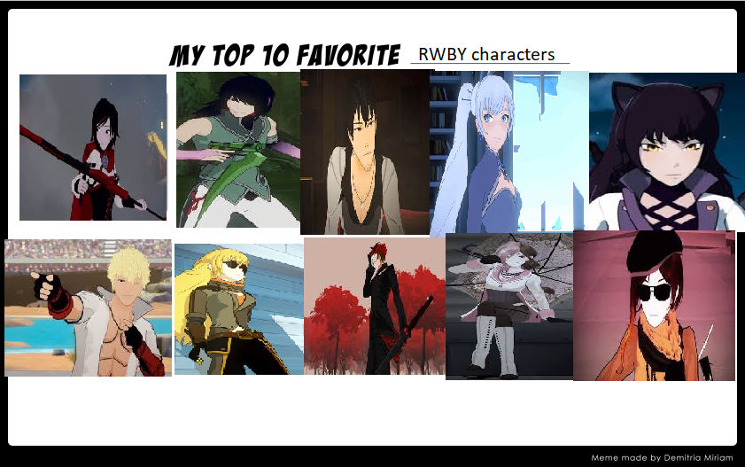 Best Rwby Top 10 Favorite RWBY Characters by SmoothCriminalGirl16 on DeviantArt