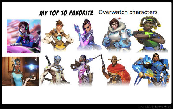 Top 10 Favorite Overwatch Characters