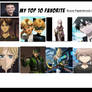 My Top 10 Favorite Bryce Papenbrook Roles