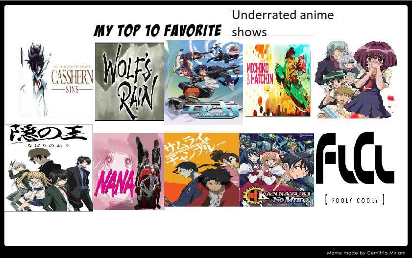 My Top 10 Favorite Underrated Anime Shows by SmoothCriminalGirl16 on  DeviantArt