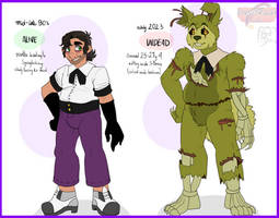 Pre-trap and Springtrap //ENNERGGY
