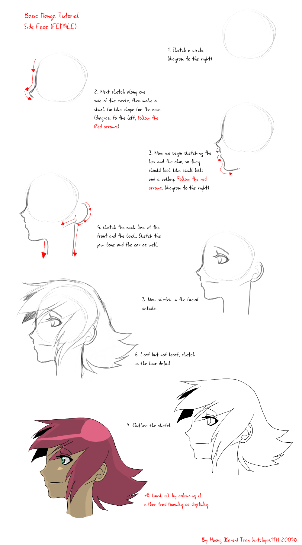 Side View Face Tutorial by CoralineCaroline on DeviantArt