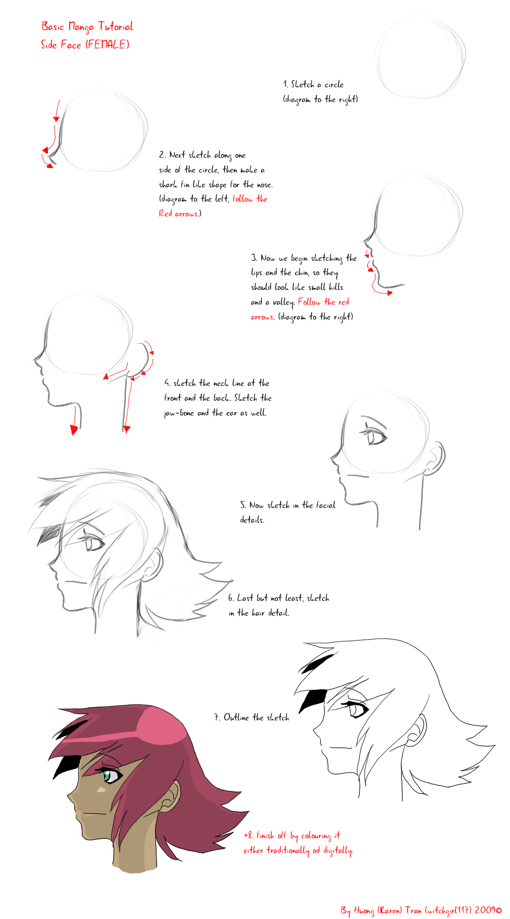 Side View Face Tutorial by CoralineCaroline on DeviantArt Side View Face Tutorial by CoralineCaroline on DeviantArt