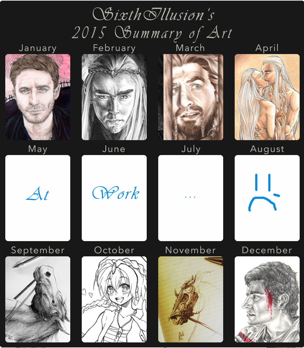 Summary of Art 2015